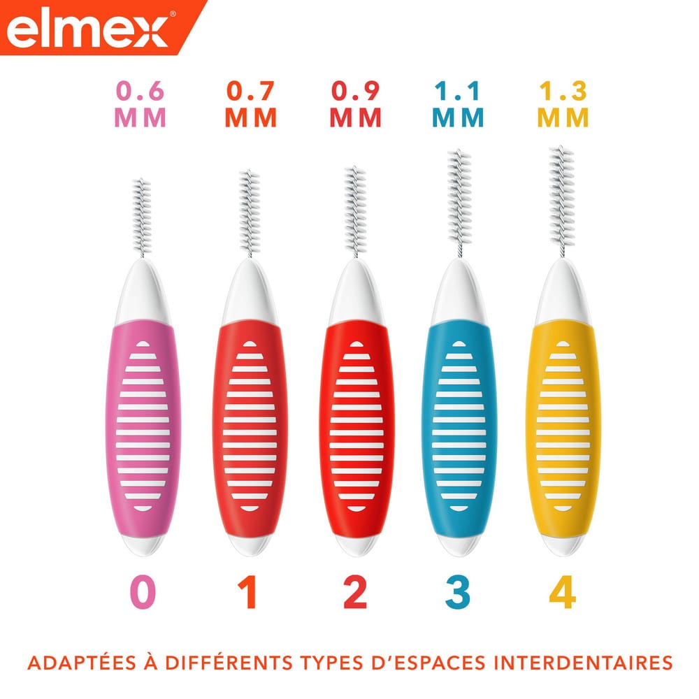 Facile d'utilisation et efficace